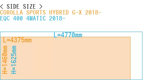 #COROLLA SPORTS HYBRID G-X 2018- + EQC 400 4MATIC 2018-